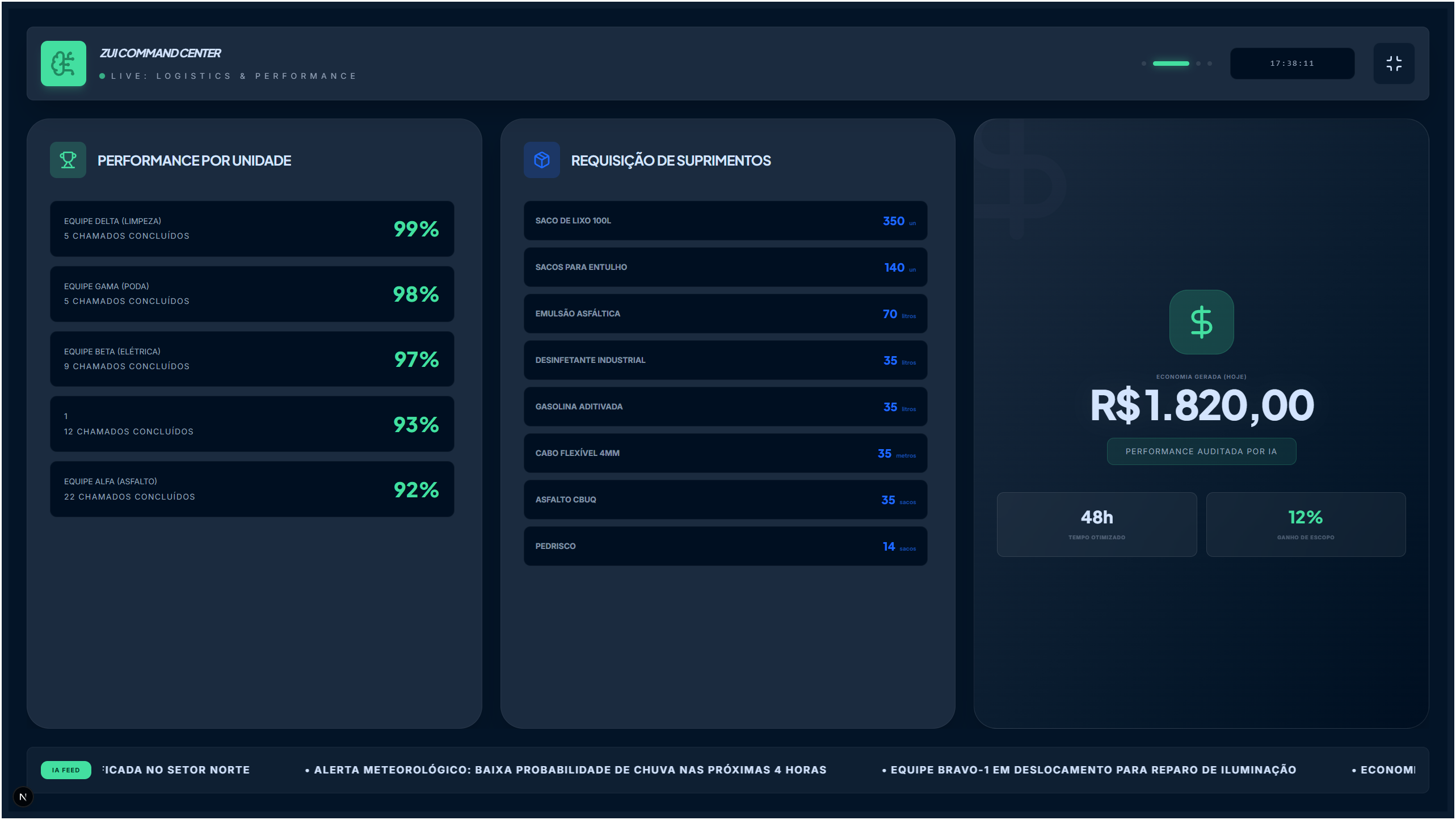 Project screenshot 4